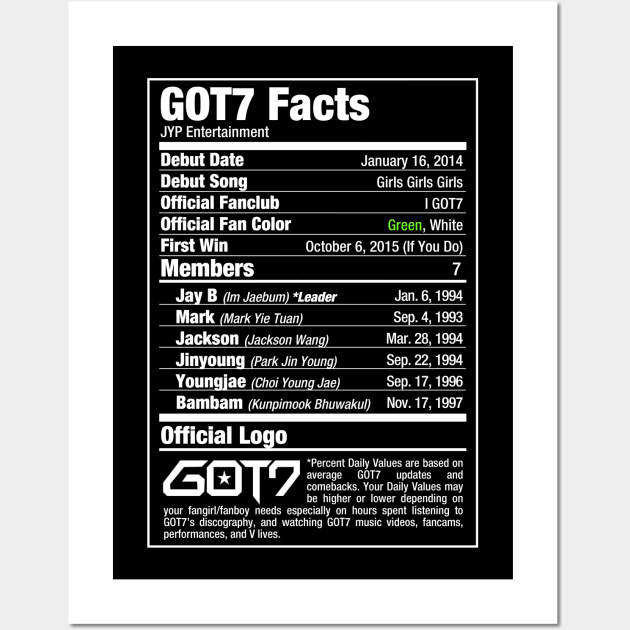 GOT7 Nutritional Facts 2 Wall Art by skeletonvenus